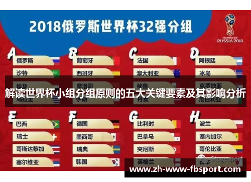 解读世界杯小组分组原则的五大关键要素及其影响分析 解读世界杯小组分组原则的五大关键要素及其影响分析