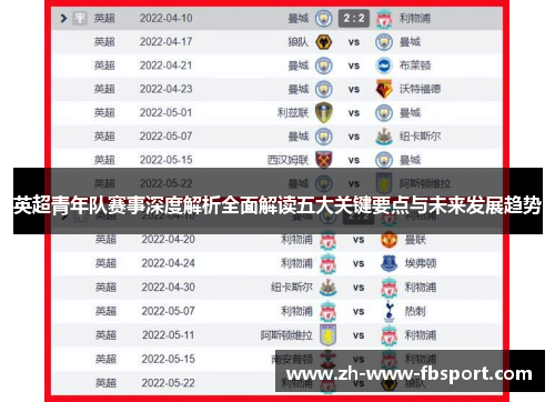 英超青年队赛事深度解析全面解读五大关键要点与未来发展趋势 英超青年队赛事深度解析全面解读五大关键要点与未来发展趋势