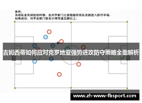 吉姆西蒂如何应对克罗地亚强势进攻防守策略全面解析 吉姆西蒂如何应对克罗地亚强势进攻防守策略全面解析
