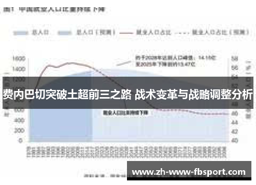 费内巴切突破土超前三之路 战术变革与战略调整分析