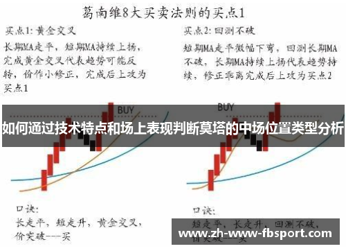如何通过技术特点和场上表现判断莫塔的中场位置类型分析 如何通过技术特点和场上表现判断莫塔的中场位置类型分析