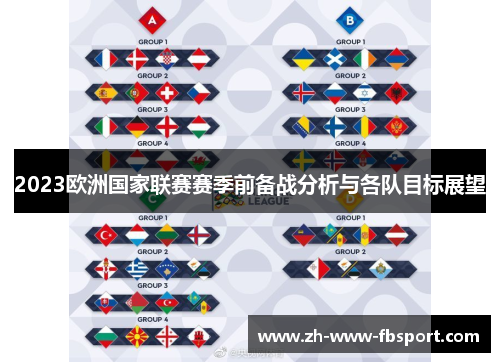 2023欧洲国家联赛赛季前备战分析与各队目标展望