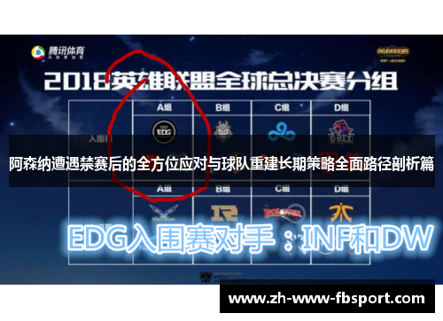 阿森纳遭遇禁赛后的全方位应对与球队重建长期策略全面路径剖析篇