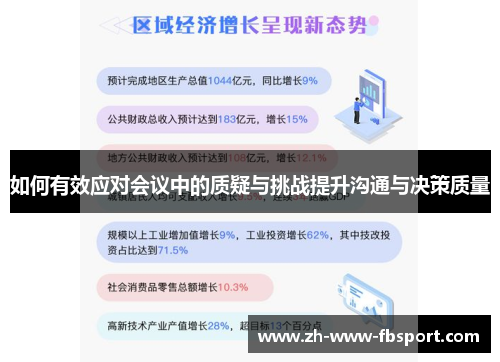 如何有效应对会议中的质疑与挑战提升沟通与决策质量