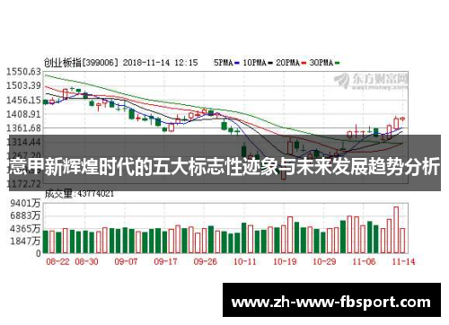 意甲新辉煌时代的五大标志性迹象与未来发展趋势分析 意甲新辉煌时代的五大标志性迹象与未来发展趋势分析