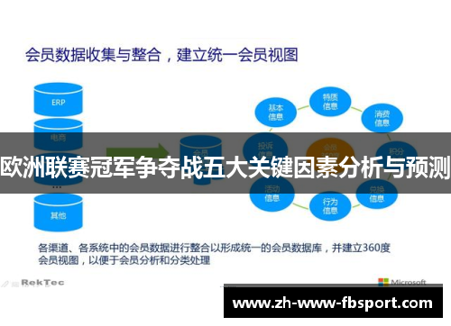 欧洲联赛冠军争夺战五大关键因素分析与预测 欧洲联赛冠军争夺战五大关键因素分析与预测
