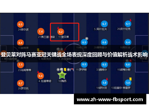 登贝莱对阵马赛亚冠关键战全场表现深度回顾与价值解析战术影响