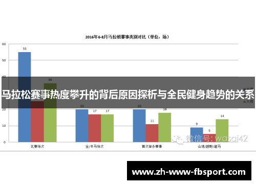 马拉松赛事热度攀升的背后原因探析与全民健身趋势的关系 马拉松赛事热度攀升的背后原因探析与全民健身趋势的关系